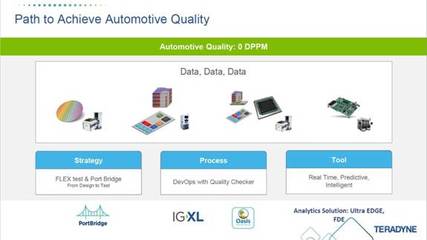全面解析軟件測試服務(wù) 保障產(chǎn)品質(zhì)量的關(guān)鍵環(huán)節(jié)