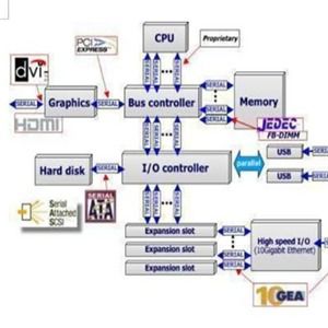 慧龍計(jì)算機(jī)系統(tǒng) 產(chǎn)品與服務(wù)展示